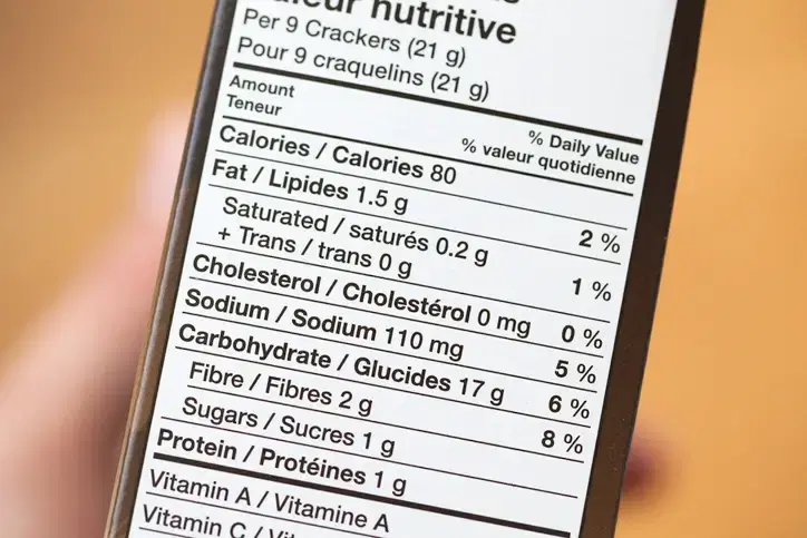 What's Hiding Under Those ESG Labels?