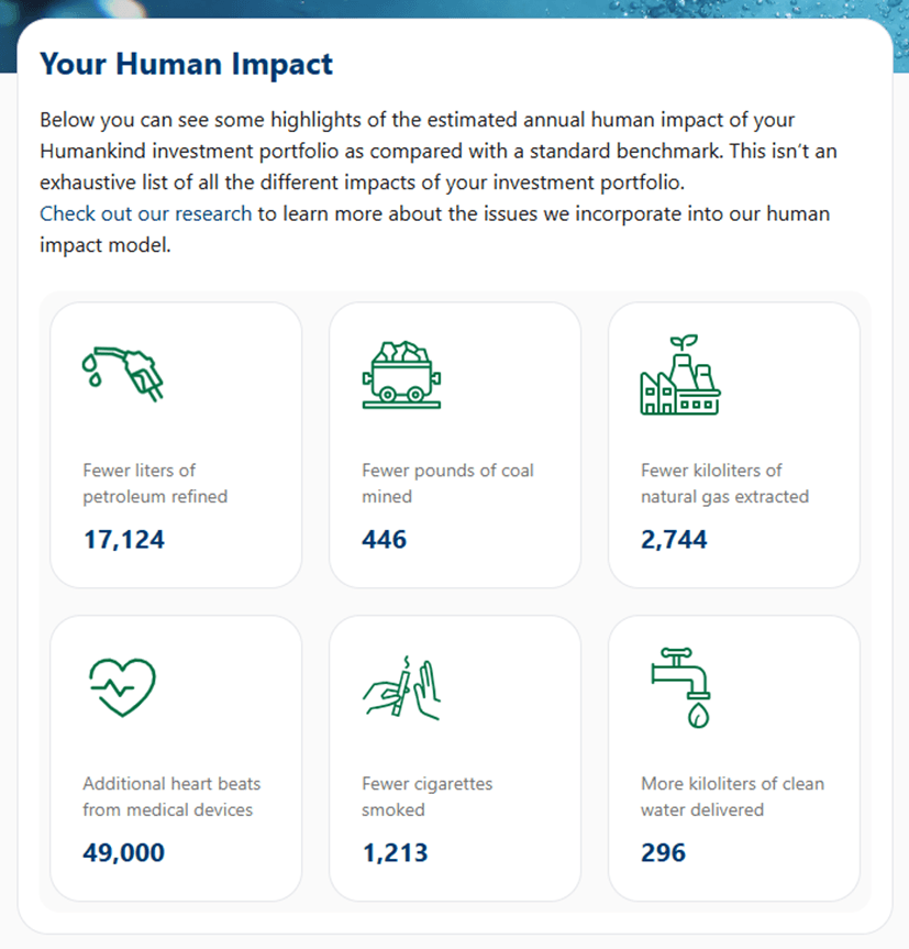 How We Calculate Your Human Impact Metrics